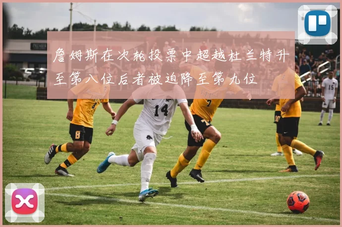 詹姆斯在次轮投票中超越杜兰特升至第八位后者被迫降至第九位